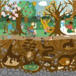 Puzzelserie Boven & onder de grond | set van 4 - Afbeelding 2